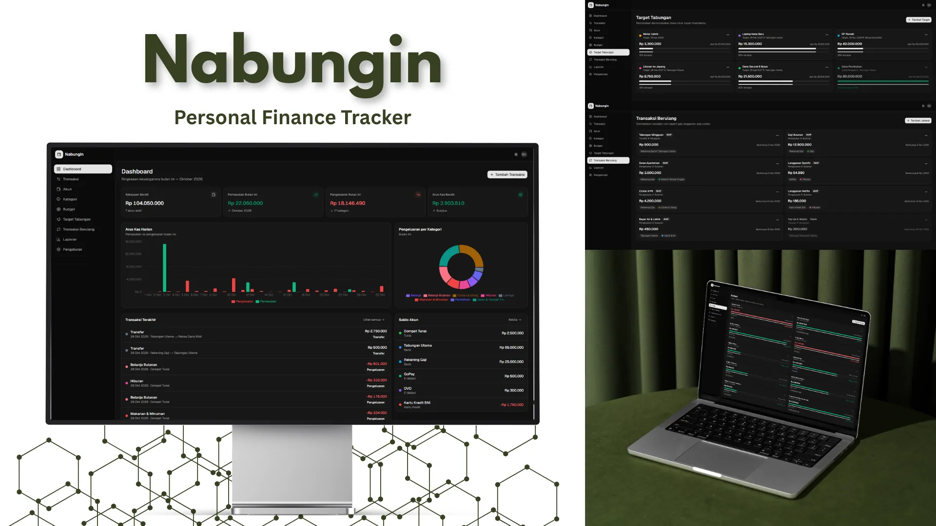Nabungin - Personal Finance Tracker